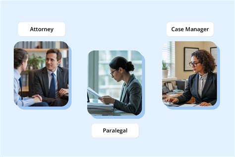 Ford Lemon Law Information | Lemon Law Firm