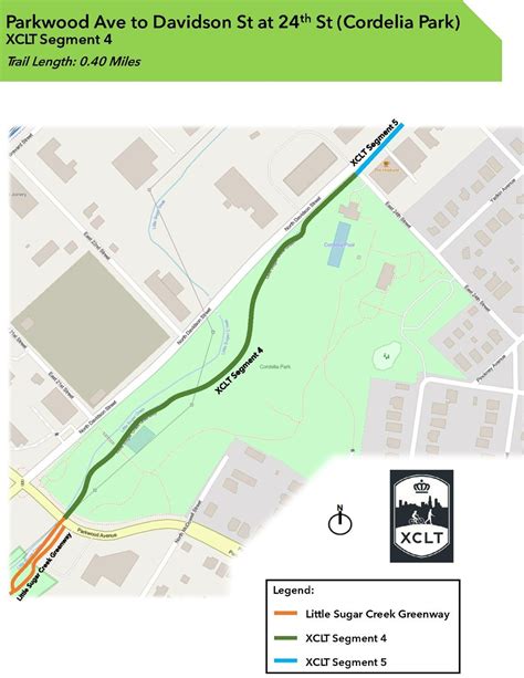 Cordelia Park Charlotte