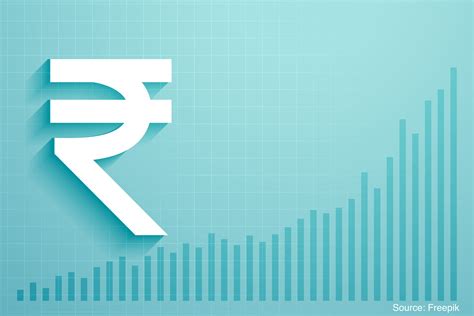 India’s real GDP to grow by 6.5% in FY25: Second Advance Estimates ...