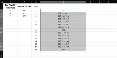 Interpolation Formula Excel 的图像结果