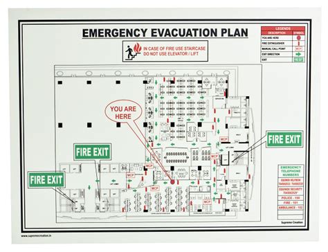 Branding Signages, Plant Visualization Signages