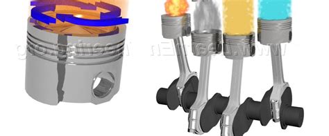 Image result for Diesel Engine Component Figure