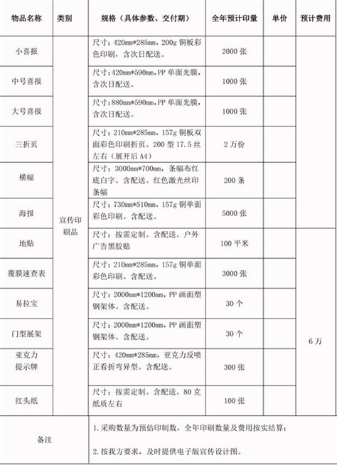 询价通知书（荆州管理站采购2021年度印制服务提供商项目）|湖北福彩官方网站