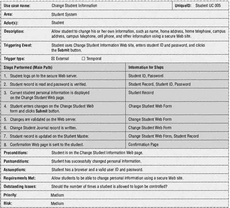 Case Scenario Examples 的图像结果