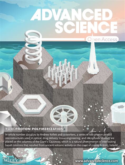 Image result for Two-Photon Polymerization