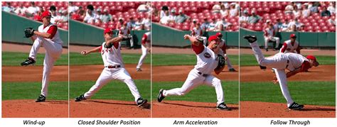 Image result for Animation Principles 12