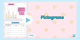An Introduction to Pictograms PowerPoint (teacher made)