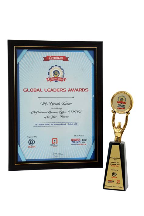 Awards and Recognition - IFFCO Tokio General Insurance