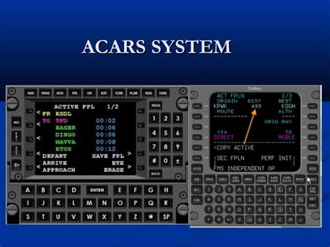 Image result for ACARS Messages