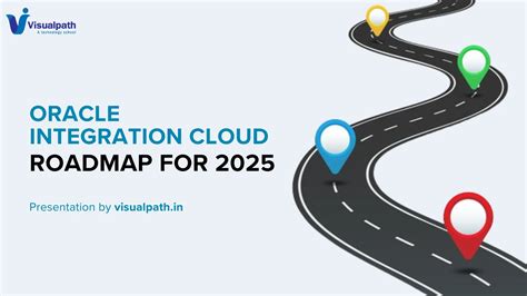Oracle Integration Cloud Tutorial 的图像结果