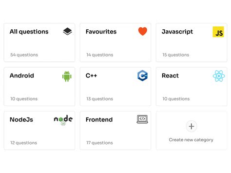 Image result for Code Pair HackerRank