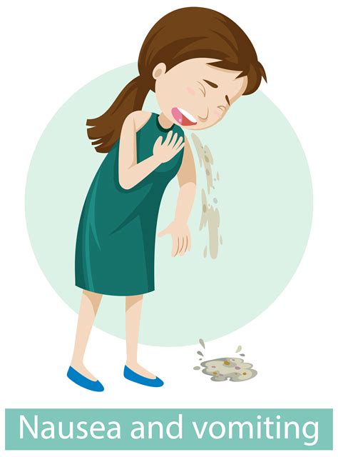 Nausea Vomiting Diarrhea Headache Pregnancy at Mitchell Dorgan blog