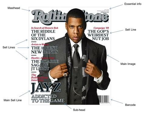 magazine issue number example