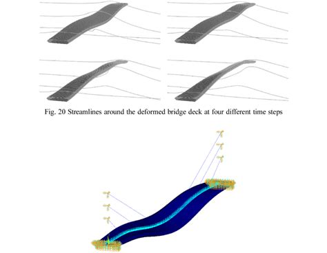 Image result for Curved Shell FEM Analysis