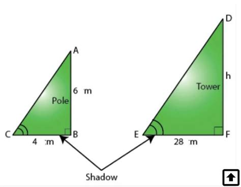 A vertical stick of length 8 m casts a shadow 6 m long on the ground ...