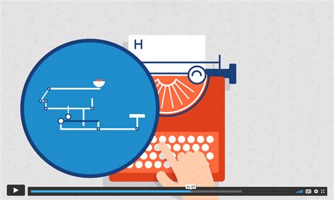 Image result for First Grade Typing Club