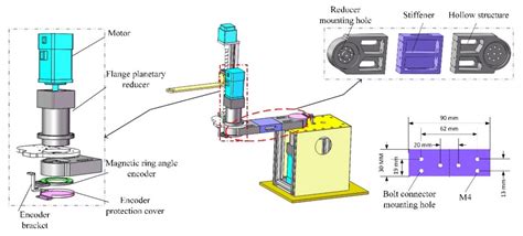 Structural Design and Position Tracking of the Reconfigurable SCARA ...