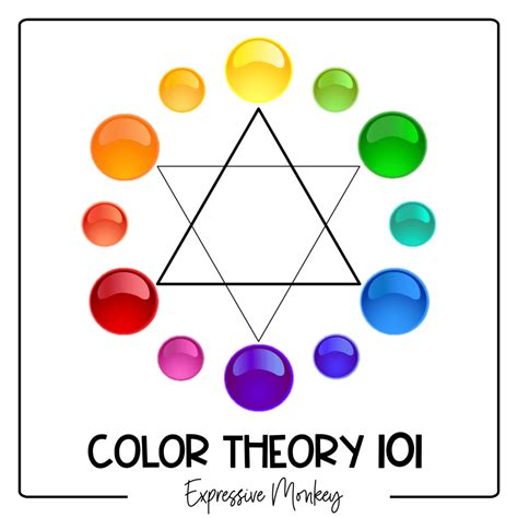 Image result for Intensity Color Wheel