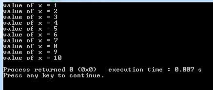 Image result for Do While Loop C Syntax