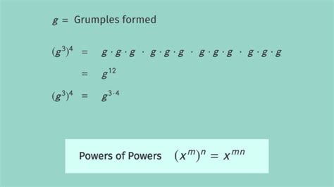 What Is Exponential Form 的图像结果