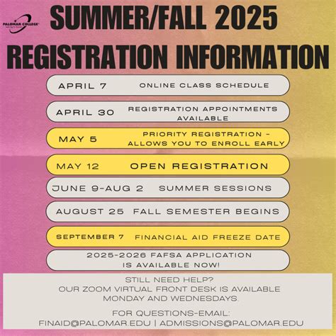 Enrollment Services – Admissions * Evaluations * Records ...