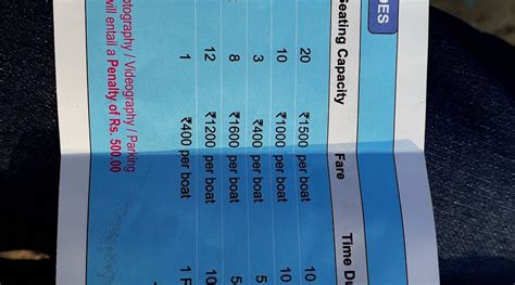 UMIAM LAKE (2025) All You Need to Know BEFORE You Go (with Photos ...