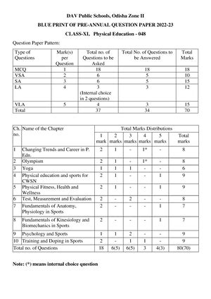 Hospital Management System Project Documentation - HOSPITAL MANAGEMENT ...
