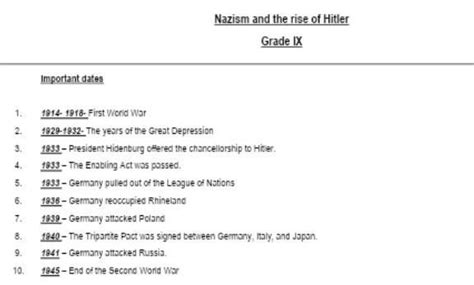 Write all important dates of chapter french revolution and nazism and ...