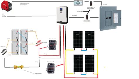Image result for Inverter Wiring Guide