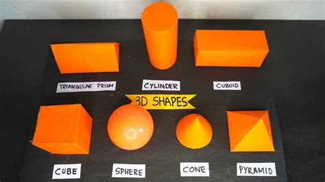 Math Project Shapes 的图像结果