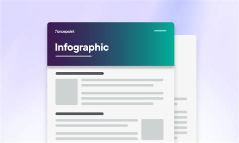Forcepoint Cloud Access Security Broker to Protect SaaS Data