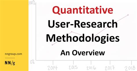 Image result for Quantitative Methods for Decision-Making