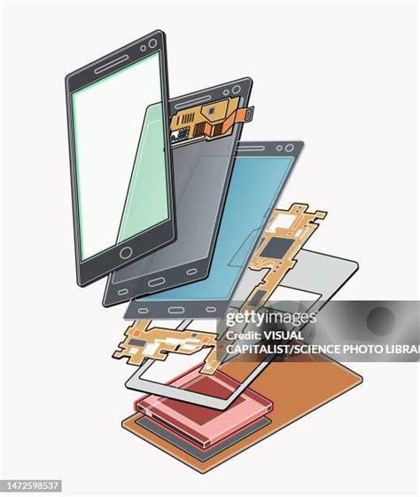 Image result for Phone Exploded-View