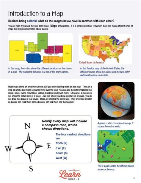 Introduction to Map Practicle 的图像结果