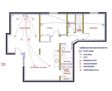 Image result for Technics Layout Design Stereo