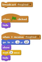 Image result for MIT Scratch Code Frogger Coding