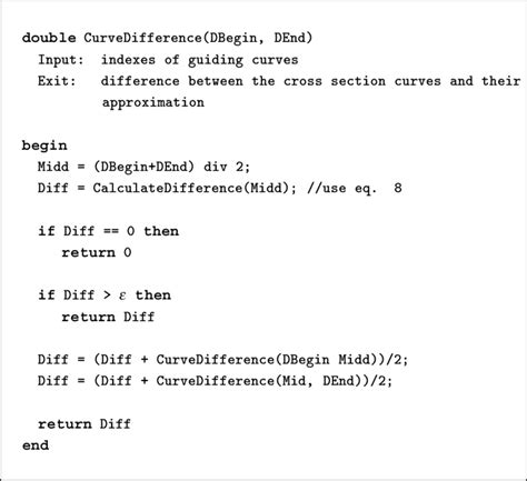Image result for Vector Error Tracking Algorithm