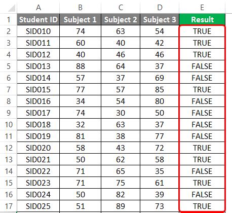 Image result for Logical Function