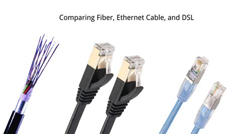DSL Cable Internet 的图像结果