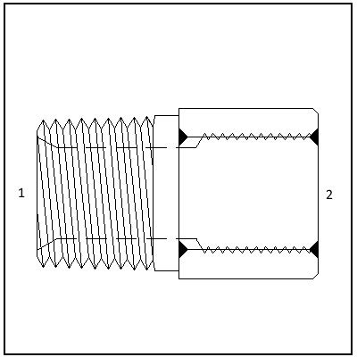 Image result for BSPT Course