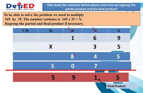 Multiplying 2 and 3 Digit Numbers 的图像结果