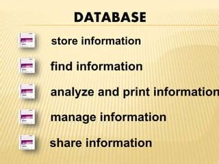 Image result for How to Program Application