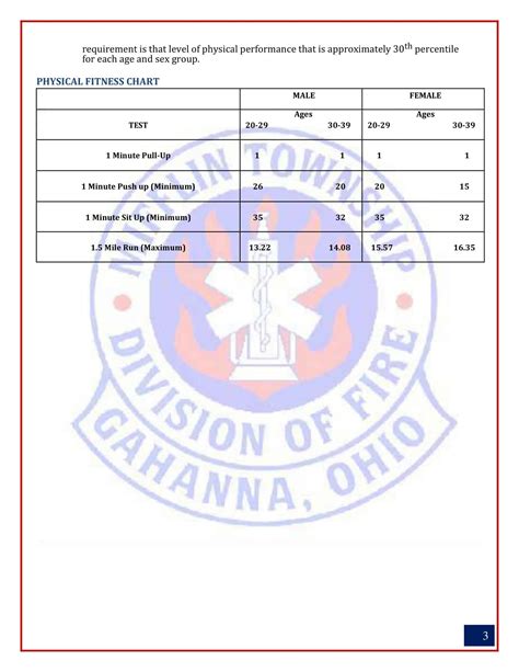 Image result for Spring Bar Exercise Chart Free