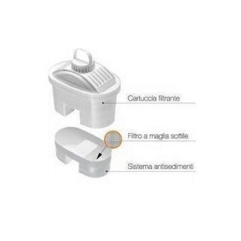 Antised system. Filter AJB 012 BodyForm - Loreto Pharmacy