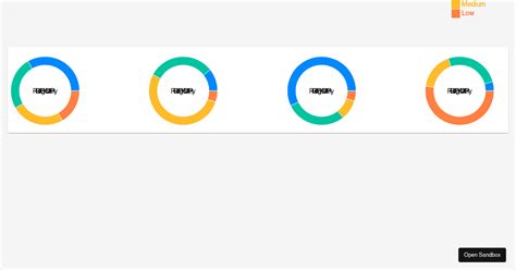 Image result for How to Make a Donut Chart JavaScript