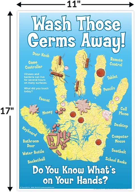 Buy Wash Those Germs Away! Poster - what’s on your hands sign - hand ...