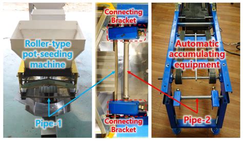 Development of Automatic Accumulating Equipment for Roller-Type Onion ...