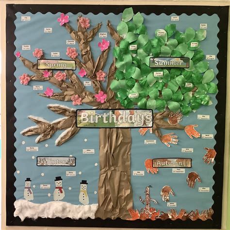 Preschool Birthday Board Ideas