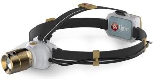 Mr Lights Headlight M3 Zoomable Lens LED Headlamp - Buy Mr Lights ...