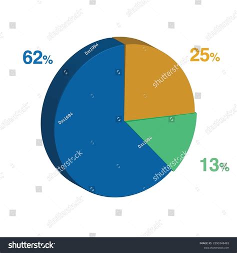 62 13 25 Percent 3d Isometric Stock Vector (Royalty Free) 2293249481 ...